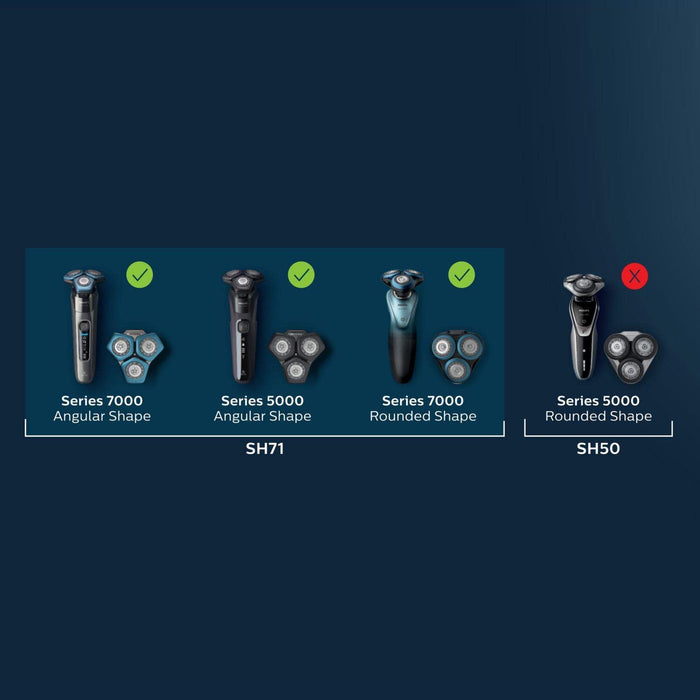 Philips SH71/50 Shaving Heads Compatible with Philips Shavers Series 7000 Replaces RQ12/70, RQ12/60, SH60/70, and SH70/70