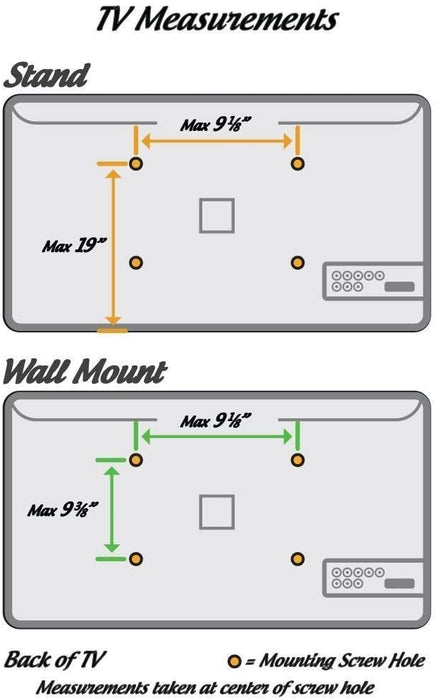 measurements