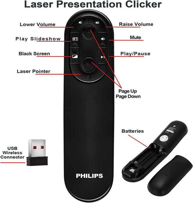 Philips Wireless Presenter Remote, PowerPoint Presentation Clicker 2.4GHz Slide Advancer
